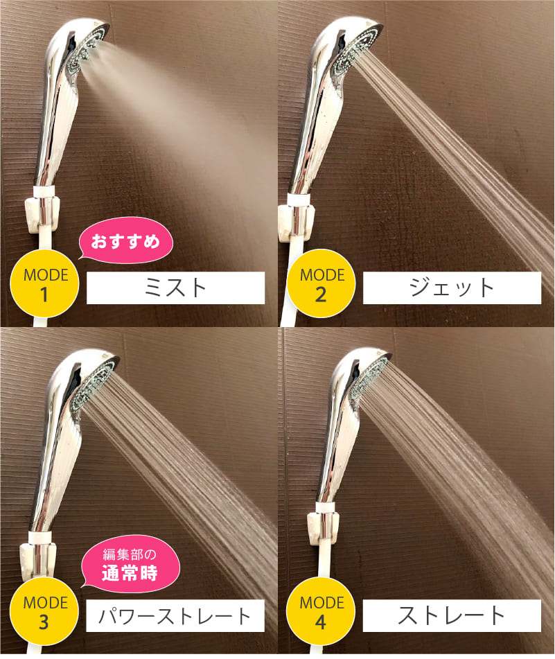 リファファインバブル Sの水流タイプ